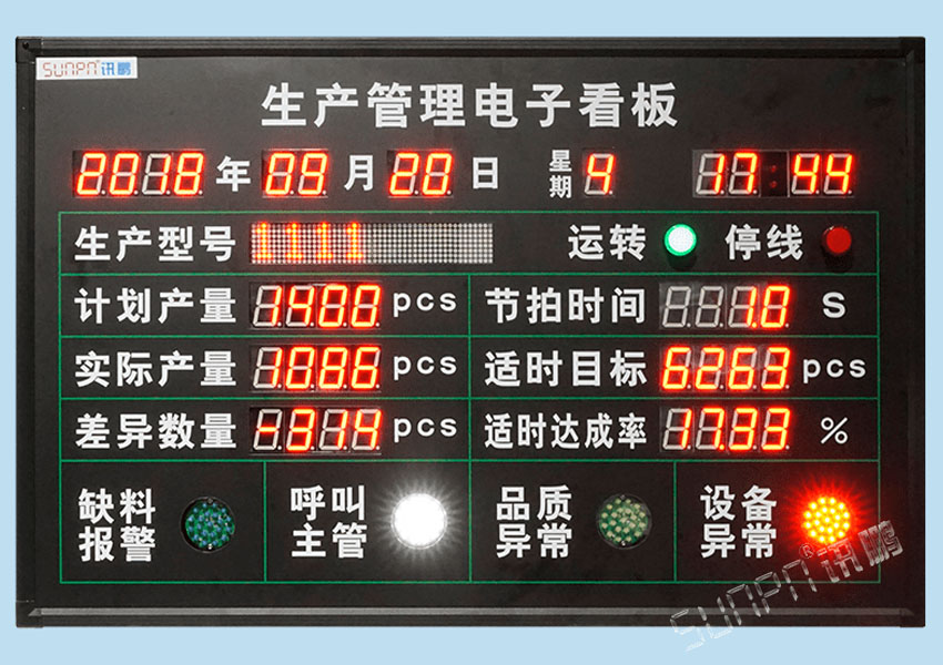 车间LED.jpg