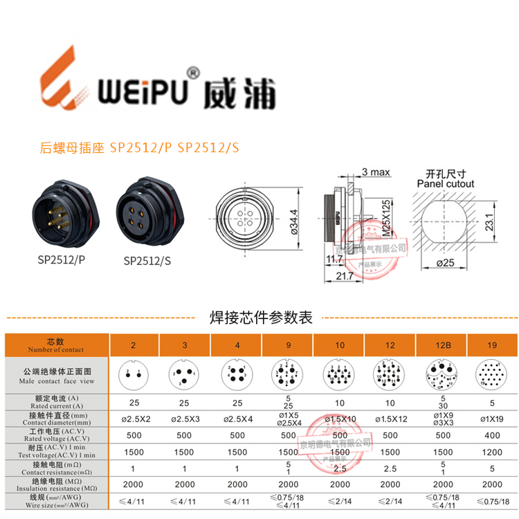 SP25后母座尺寸.jpg